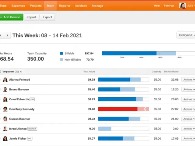 Harvest time tracking and invoicing